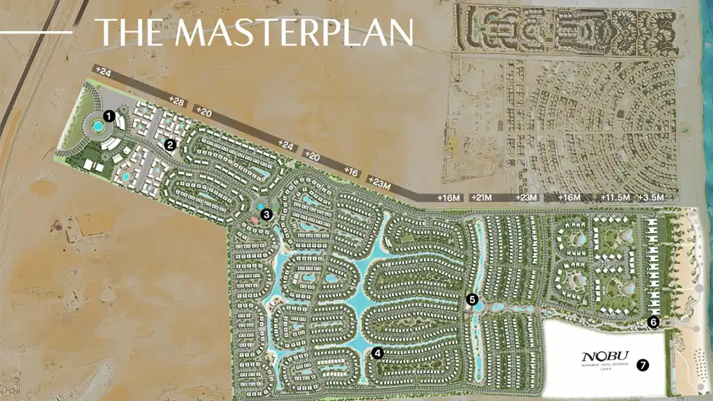 June Master Plan